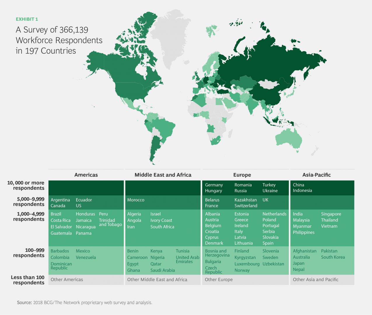 010-decoding-global-talent-2018-ex1_tcm-195063.png