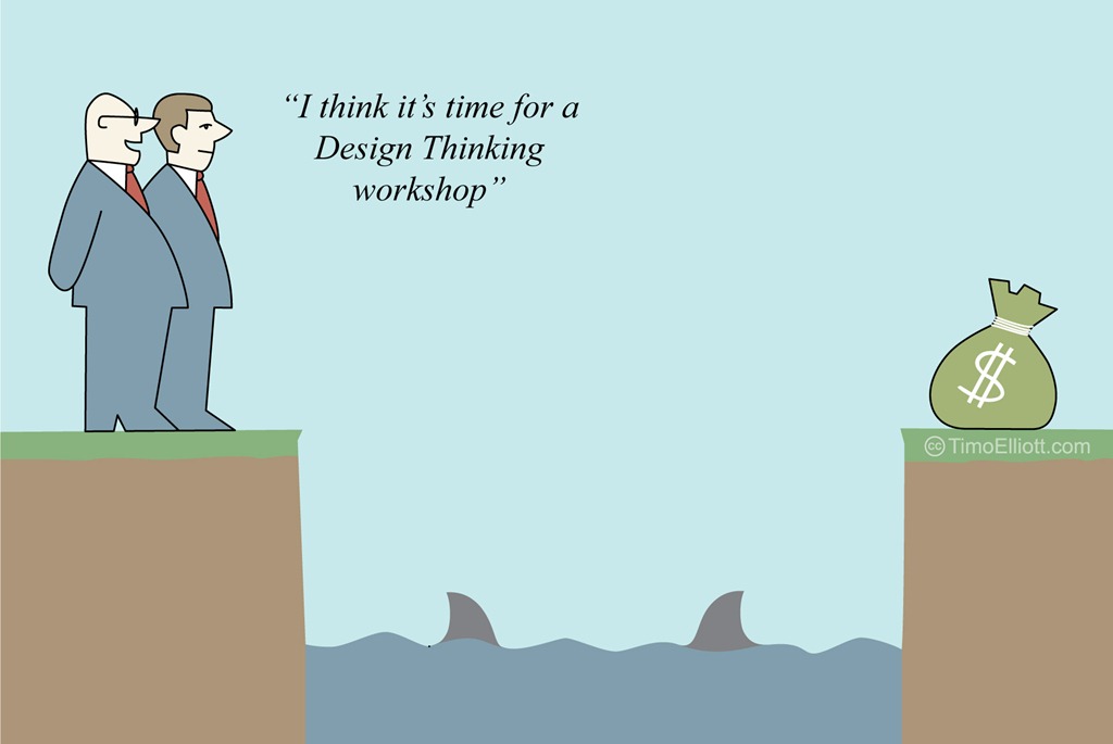 time-for-a-design-thinking-workshop.jpg