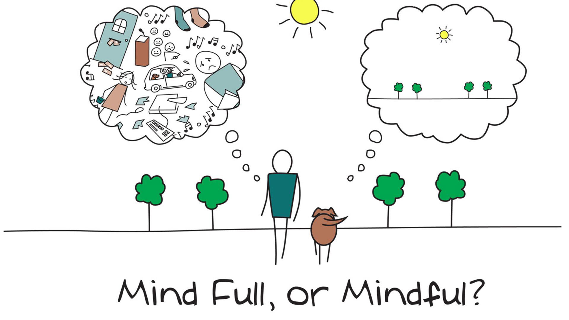 mindfullnes.png